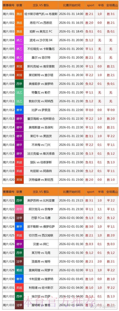 2026世界杯合规博彩平台精选