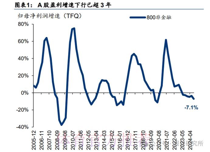 世界杯投注：走向长期稳定盈利的策略