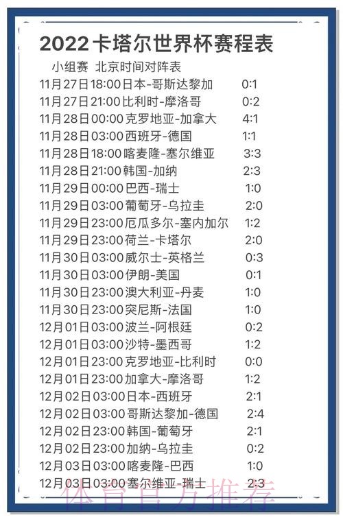 世界杯比分实时更新的最新入口指南