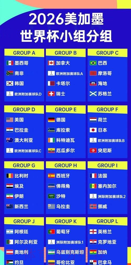 2026年世界杯即时投注平台精选