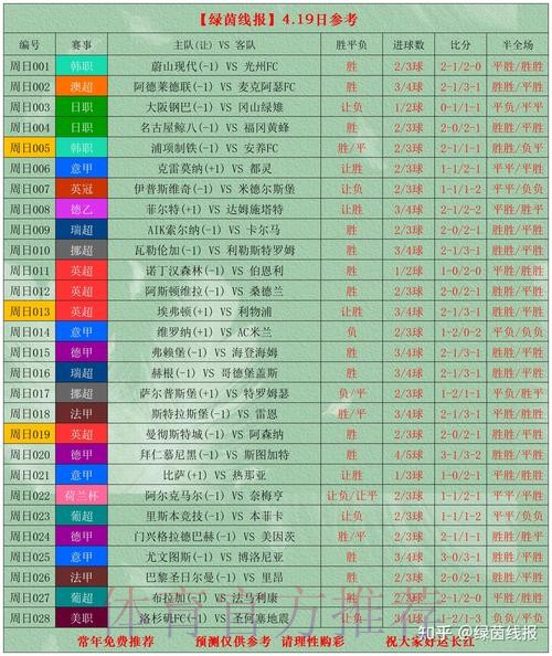 世界杯竞猜全景深度解析