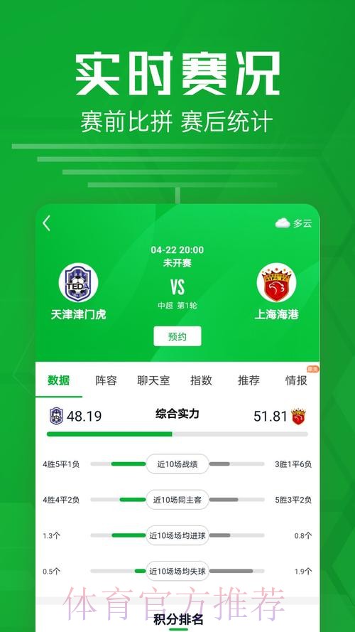 最实用的世界杯比分软件是哪一款？