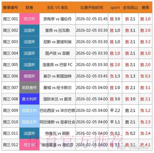 权威推荐：稳定可信的世界杯官方投注网站