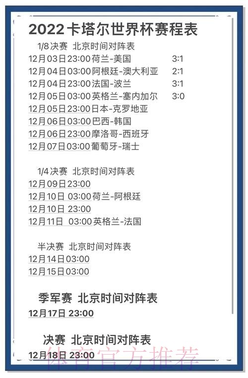 世界杯最新比分与深度分析全景解读