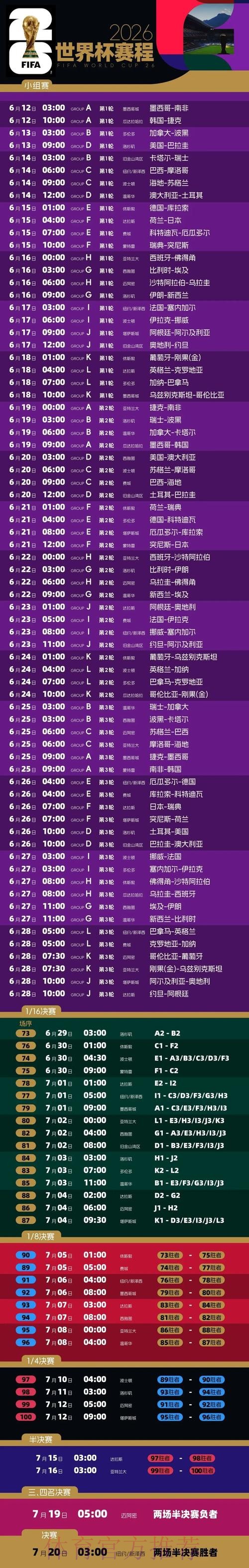 2026世界杯投注平台，哪家更出色？